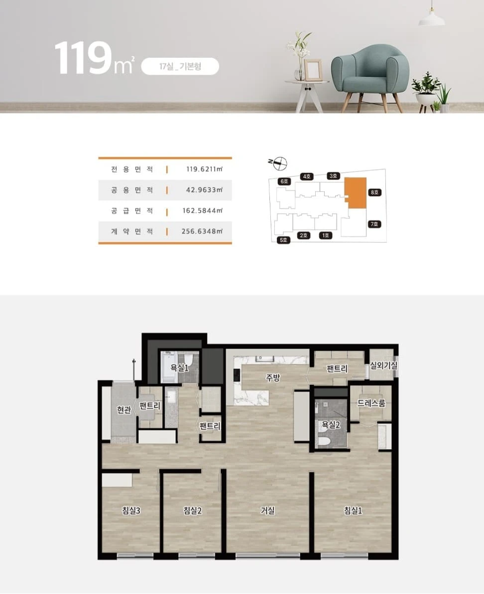 정동 롯데캐슬 136 모델하우스에서 확인하는 청약 당첨 가점 커트라인