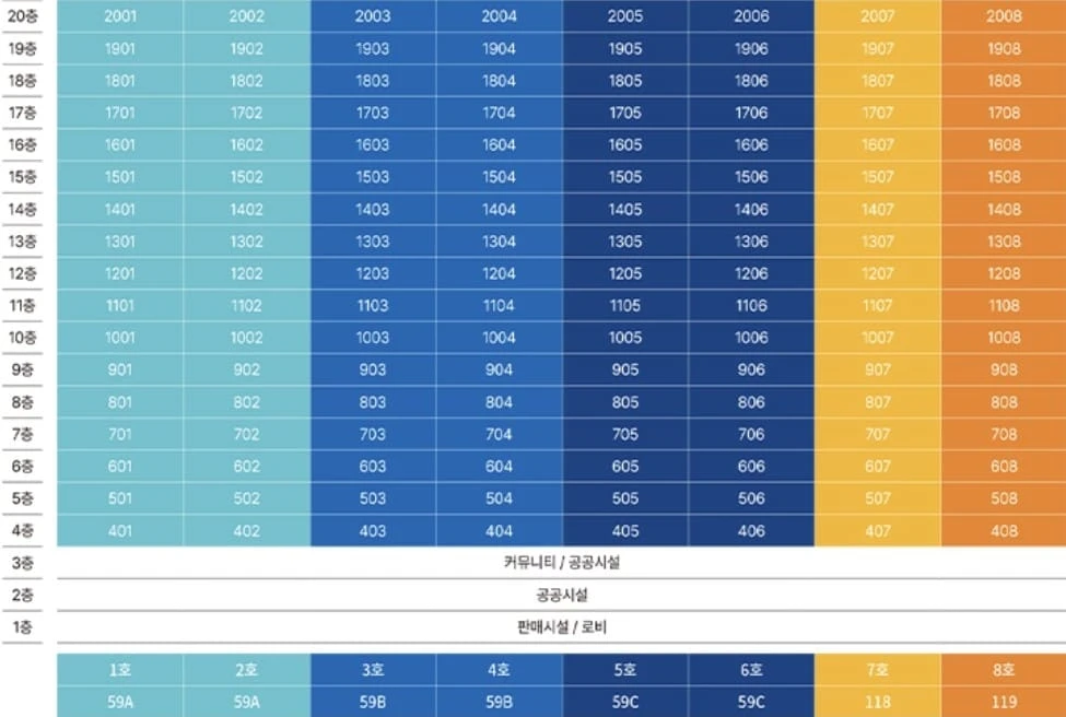 정동 롯데캐슬 136 모델하우스 폐관 시간 및 주말 방문 대기 현황